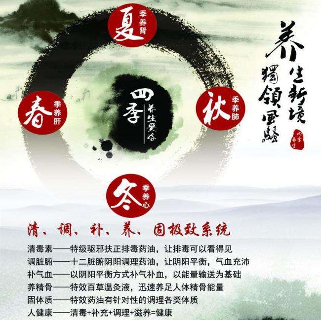大阪人間科学大学diploma